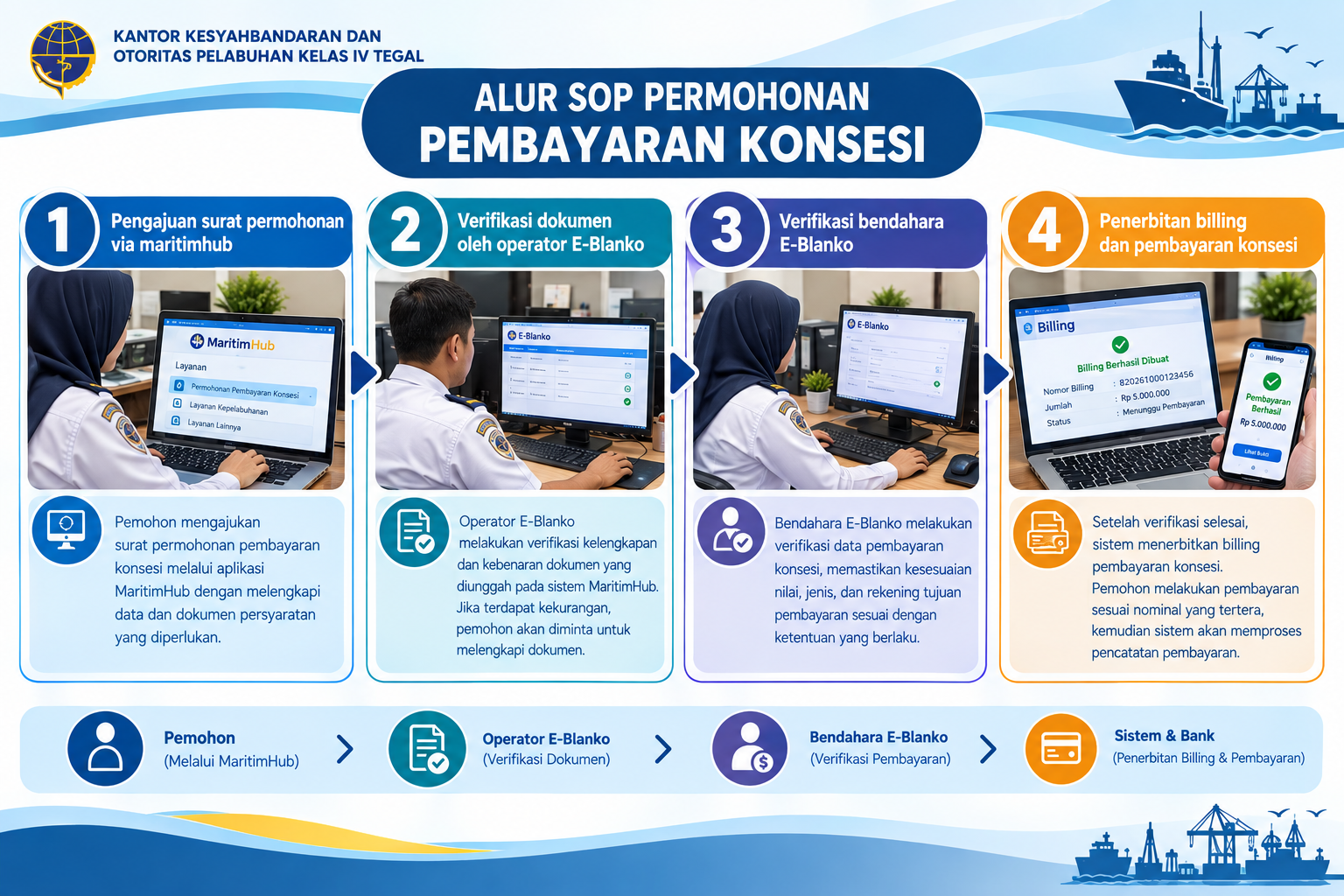 konsesi 2.png